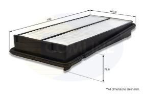 COMLINE CHN12002 - FILTRO DE AIRE