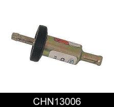 COMLINE CHN13006 - FILTRO DE COMBUSTIBLE
