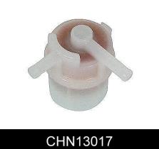COMLINE CHN13017 - FILTRO DE COMBUSTIBLE