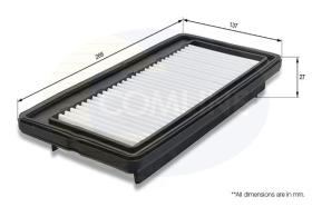 COMLINE CHY12201 - FILTRO DE AIRE