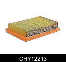 COMLINE CHY12213 - FILTRO DE AIRE-HASTA FIN EXIST.