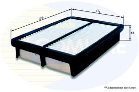 COMLINE CHY12255 - FILTRO DE AIRE
