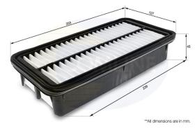 COMLINE CHY12266 - FILTRO DE AIRE