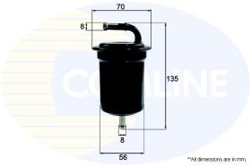 COMLINE CMZ13011 - FILTRO COMBUSTIBLE