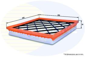 COMLINE EAF754 - FILTRO DE AIRE