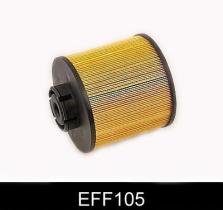COMLINE EFF105 - FILTRO COMBUSTIBLE MERCE.BENZ-ATEGO