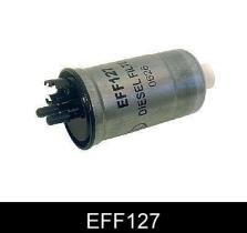 COMLINE EFF127 - FILTRO DE COMBUSTIBLE