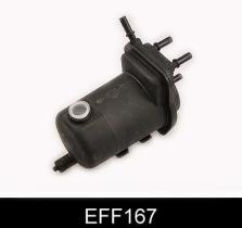 COMLINE EFF167 - FILTRO DE COMBUSTIBLE