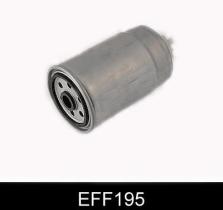 COMLINE EFF195 - FILTRO DE COMBUSTIBLE