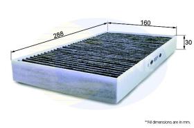 COMLINE EKF120A - FILTRO HABITACULO