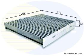 COMLINE EKF122A - FILTRO DE HABITACULO