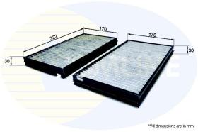 COMLINE EKF158A - FILTRO HABITACULO