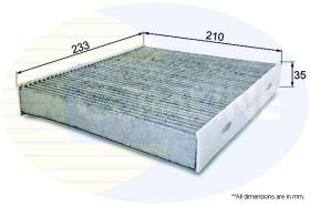 COMLINE EKF214A - FILTRO DE HABITACULO