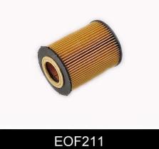 COMLINE EOF211 - FILTRO DE ACEITE