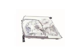 ALKAR 2732036 - DERECHO,FARO,MANUAL Y ELECTRICO,H4,W5W,WY21W,T.IC