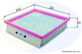 COMLINE EAF901 - FILTRO DE AIRE
