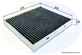 COMLINE EKF264A - FILTRO HABITACULO