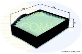 COMLINE EKF401 - FILTRO DE HABITACULO