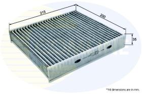COMLINE EKF380A - FILTRO HABITACULO CARBON ACTIVO