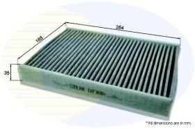 COMLINE EKF368A - FILTRO DE HABITACULO