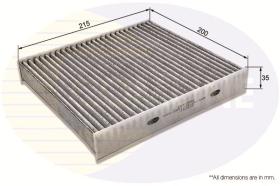 MOTAQ LVCF623 - FILTRO DE HABITACULO